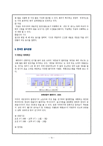 [관광] 싱가포르 음식문화와 관광-16
