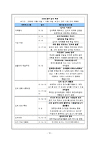 [관광] 싱가포르 음식문화와 관광-18