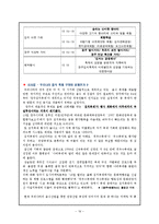 [관광] 싱가포르 음식문화와 관광-19