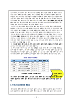 [관광] 싱가포르 음식문화와 관광-20