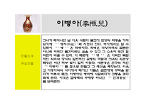 [중국어] 인정소설 과 금병매-14