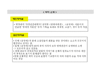 [중국어] 인정소설 과 금병매-19