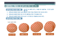 [인적자원관리] 리더십 파이프라인(Ch.8-14)-9