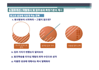 [인적자원관리] 리더십 파이프라인(Ch.8-14)-11