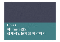 [인적자원관리] 리더십 파이프라인(Ch.8-14)-16