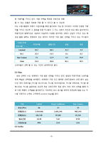 [문화관광론] 크루즈 상품개발-5
