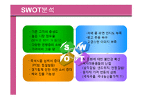 [광고홍보] 왕뚜껑 IMC 전략-11