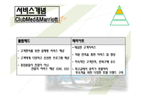 [서비스운영관리] 클럽메드와 메리어트 호텔 비교-8