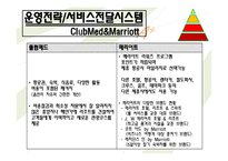 [서비스운영관리] 클럽메드와 메리어트 호텔 비교-10