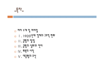 [경제사] 세계 대공황과 회복과정-2