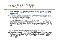 [경제사] 세계 대공황과 회복과정-4