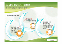 [국제경영] 아이리버 글로벌 전략-8