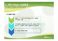 [국제경영] 아이리버 글로벌 전략-11