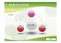 [국제경영] 아이리버 글로벌 전략-17