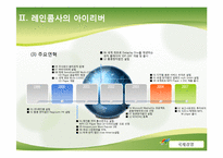 [국제경영] 아이리버 글로벌 전략-18