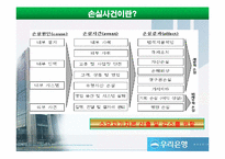 [해외무역보험] 우리은행 운영리스크 관리-11