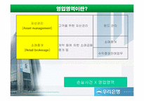 [해외무역보험] 우리은행 운영리스크 관리-15