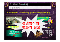 [생산운영관리] Voici Brandst사의 문제점, 해결방안-3