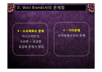 [생산운영관리] Voici Brandst사의 문제점, 해결방안-6