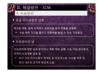 [생산운영관리] Voici Brandst사의 문제점, 해결방안-17