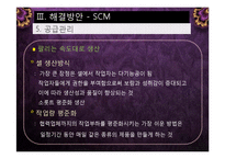 [생산운영관리] Voici Brandst사의 문제점, 해결방안-18