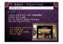 [생산운영관리] Voici Brandst사의 문제점, 해결방안-20