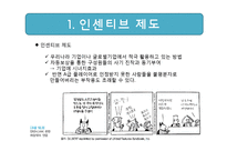 인적자원관리 사례연구-18