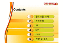 [국제경영론] 콜드스톤(골드스톤) 아이스크림 마케팅전략-2