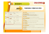 [국제경영론] 콜드스톤(골드스톤) 아이스크림 마케팅전략-6