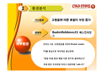 [국제경영론] 콜드스톤(골드스톤) 아이스크림 마케팅전략-7