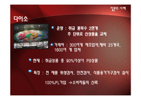 [유통관리] 불황을 이겨내는 유통업체 전략-6