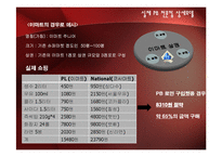 [유통관리] 불황을 이겨내는 유통업체 전략-8