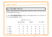 [소비자행동] 자아개념과 상표개성-11