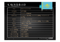 [동북아 경제와 물류] 중앙아시아의 현황과 전망-4