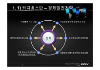 [동북아 경제와 물류] 중앙아시아의 현황과 전망-8