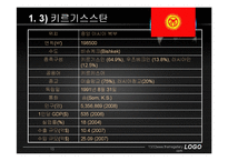 [동북아 경제와 물류] 중앙아시아의 현황과 전망-13