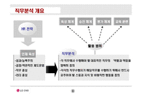 [인사관리] LG CNS 사례-8