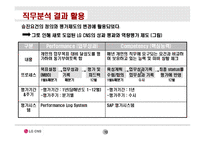 [인사관리] LG CNS 사례-10