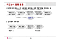 [인사관리] LG CNS 사례-11