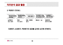 [인사관리] LG CNS 사례-12