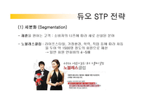 [경영학] 결혼정보업체 선우와 듀오 두 기업의 7P 분석 비교-14