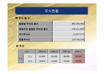 [재무제표분석] KT&G 기업분석-6