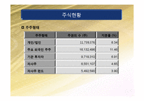 [재무제표분석] KT&G 기업분석-7