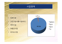[재무제표분석] KT&G 기업분석-9