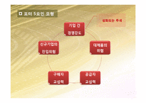 [재무제표분석] KT&G 기업분석-12
