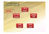 [재무제표분석] KT&G 기업분석-13