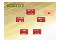 [재무제표분석] KT&G 기업분석-14