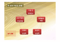 [재무제표분석] KT&G 기업분석-15