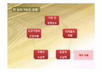 [재무제표분석] KT&G 기업분석-16