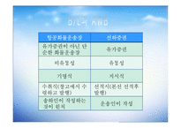 [국제물류] 선하 증권(Bill of landing)-12